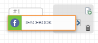 The Inbound Facebook action on a blank board